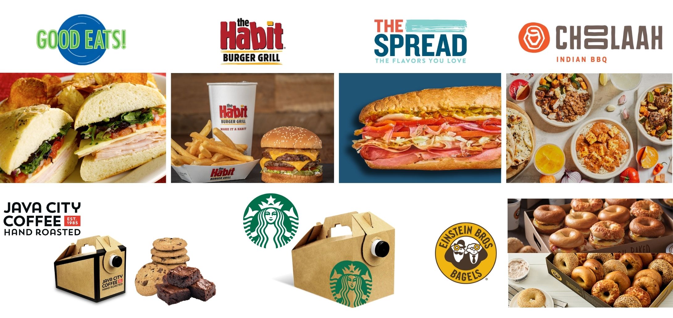 Collage of retail dining brands and menu items, including logos for Good Eats, The Habit Burger Grill, The Spread, Choolaah Indian BBQ, Java City Coffee, Starbucks, and Einstein Bros. Bagels, alongside images of sandwiches, burgers, fries, beverages, desserts, naan wraps, and bagel assortments.
